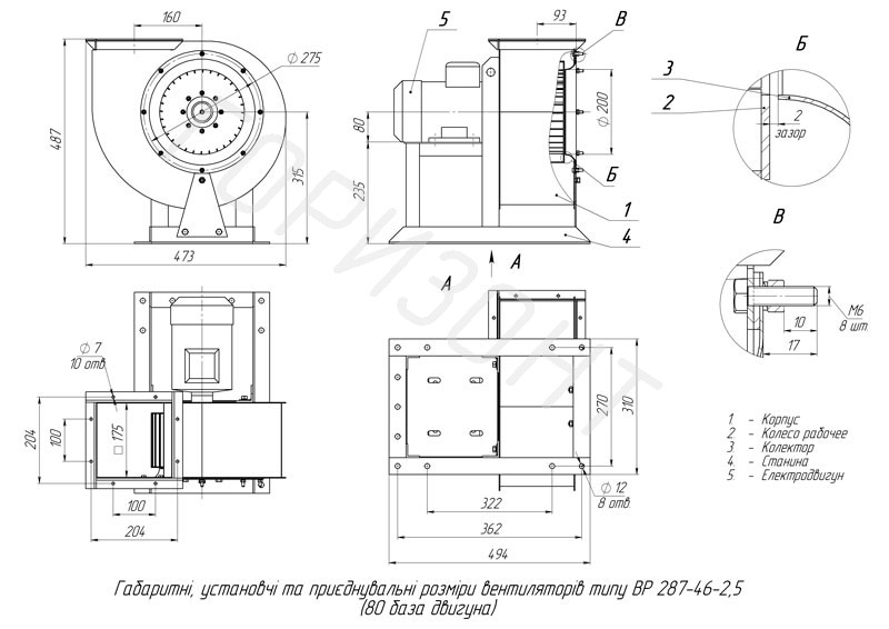 Габаритно-приєднувальні розміри вентилятора ВР 287-46 №2,5