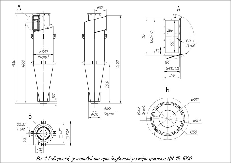 Габаритні розміри циклона ЦН-15-1000