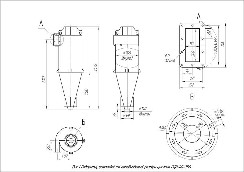 Габаритні розміри циклона СЦН-40-700