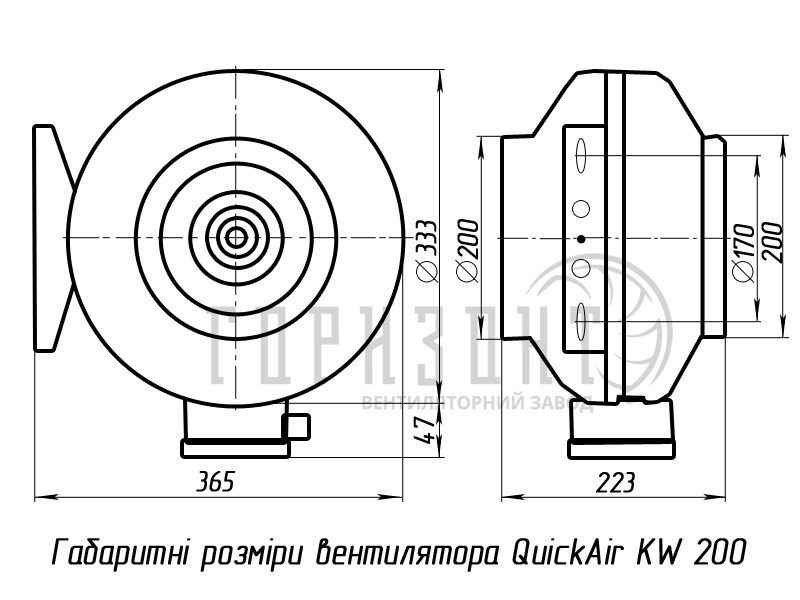 Габаритные размеры канального вентилятора KW 200