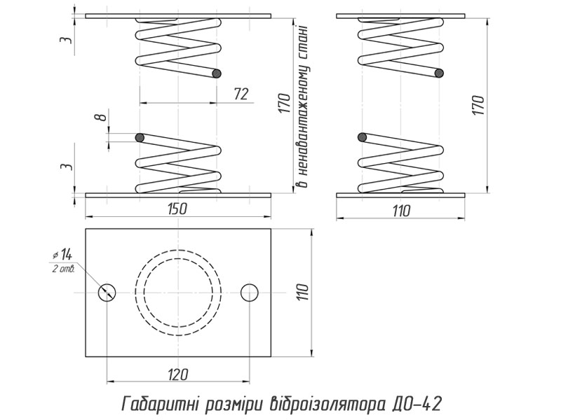 Габаритні розміри віброізолятора ДО-42