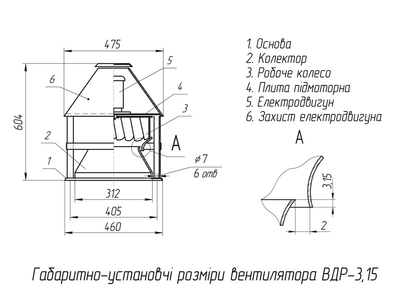 Габаритная характеристика вентилятора ВКР №3,15