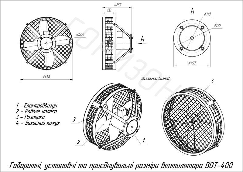 Габаритні розміри вентилятора охолодження трансформатору ВОТ-400